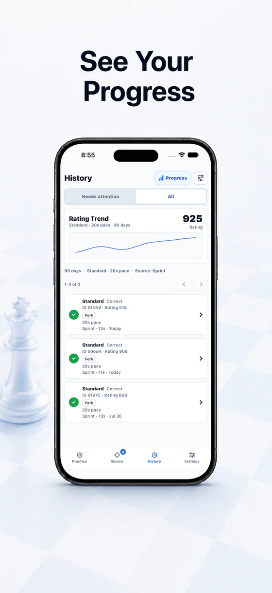 Chess puzzle Rating trend and recent Run history